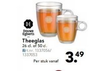 theeglas