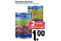 markant groente