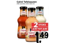 calve tafelsauzen