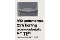 rfid portemonnee