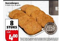 boerenburgers