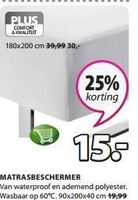 matrasbeschermer