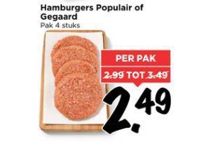 hamburgers populair of gegaard