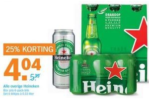 diverse heineken