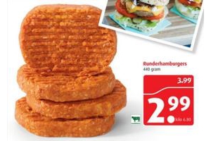 runderhamburgers