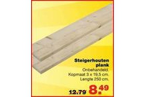 steigerhouten plank