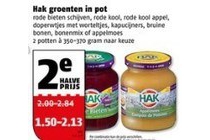 hak groenten in pot