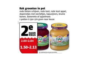 hak groenten in pot