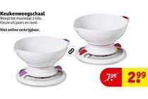 keukenweegschaal