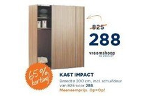 kast impact