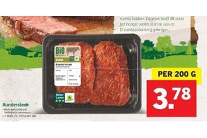 rundersteak