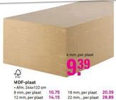 mdf plaat