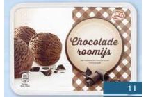 chocolade roomijs