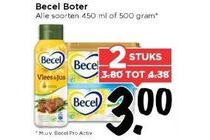 becel boter