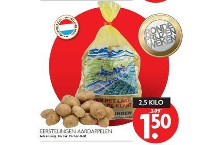 hollandse paprika s