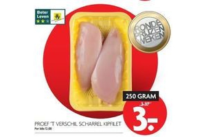 proef t verschil scharrel kipfilet