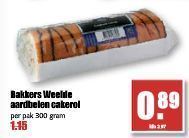 bakkers weelde aardbeien cakerol