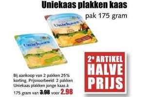 uniekaas plakken kaas