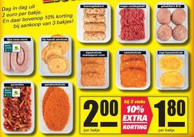 bakjes vlees