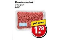 runderroerbak