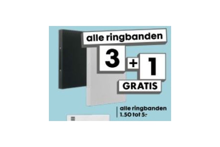 ringbanden