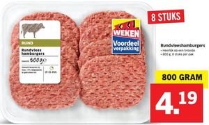 rundvleeshamburgers