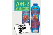 zonbescherming