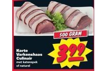 korte varkenshaas culinair