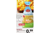 eierspaetzle