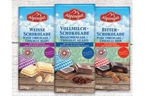 zwitserse chocoladereep