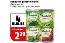 bonduelle groente in blik