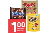 mars snickers twix of m en m s