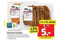 varkensfilet lapjes