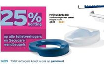 25 korting op alle toiletverhogers en secucare wandbeugels