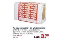 rockwool wand en vloerisolatie