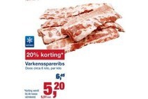 varkenssparibs