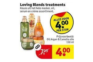 loving blends treatments