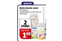 weide weelde zuivel