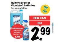 ruitontdooier