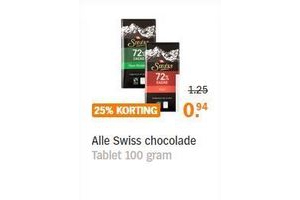 alle swiss chocolade