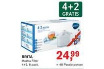 brita