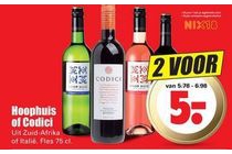 hoophuis of codici