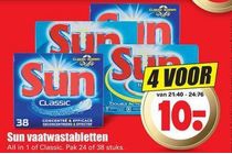 sun vaatwastabletten