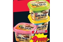 milner slankie 20