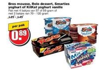 bros mousse rolo dessert smarties yoghurt of kitkat yoghurt vanille