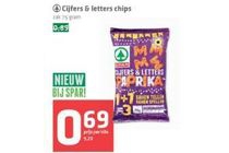 cijfer en letter chips