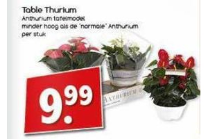 table thurium