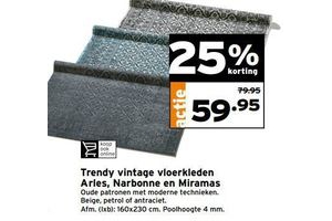 trendy vintage vloerkleden