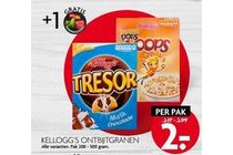 kellogg s ontbijtgranen