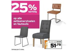 eetkamer stoelen gamma